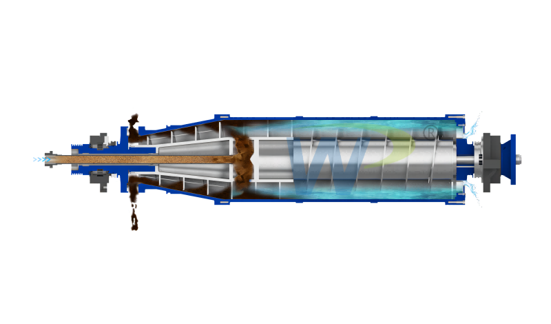 隧道泥漿脫水臥螺離心機工作原理圖